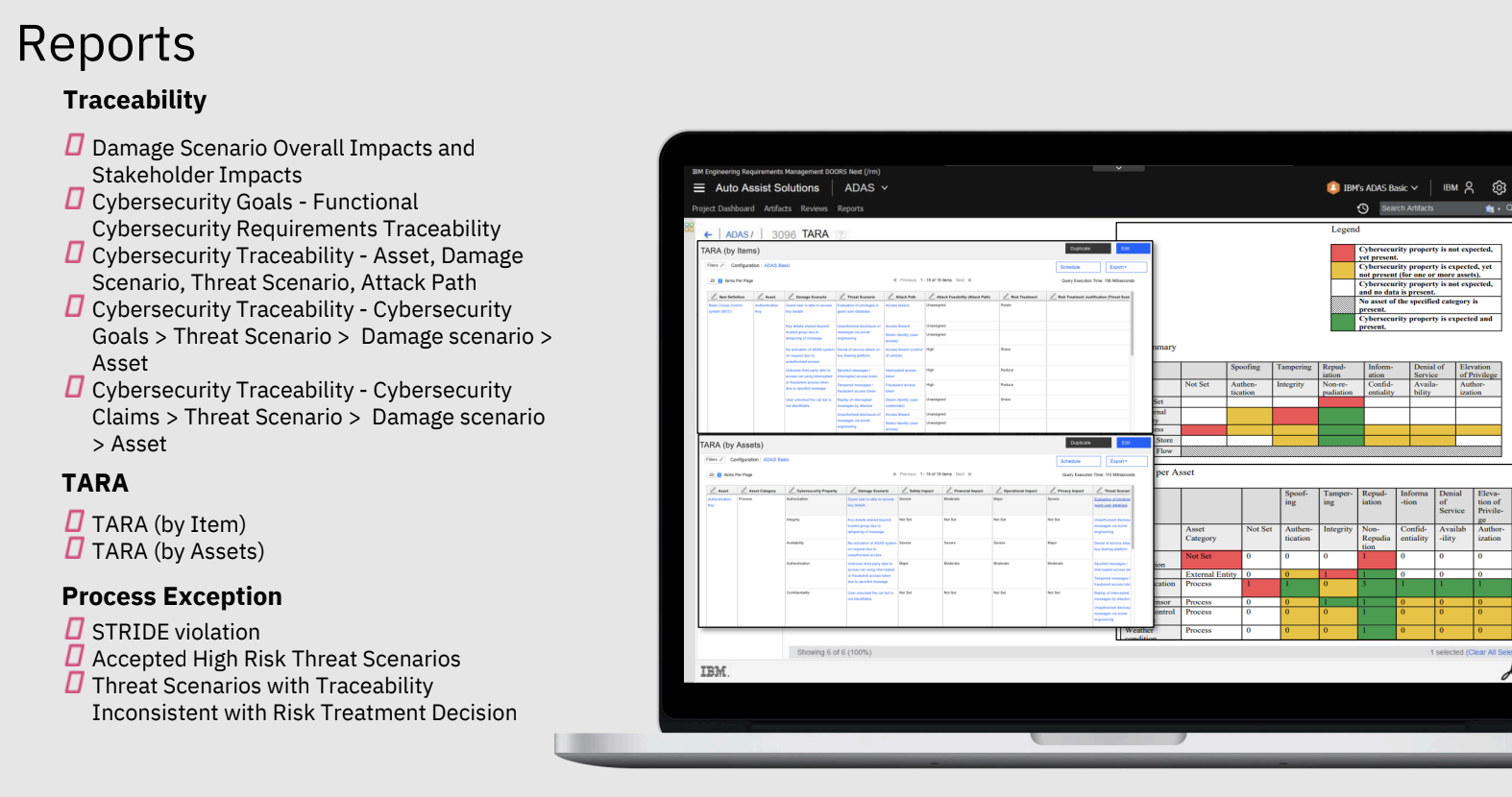 View reports including traceability, TARA and Process exception